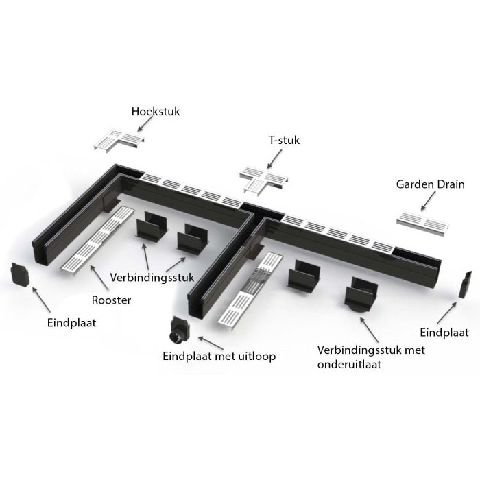 Garden Drain hoekstuk aluminium